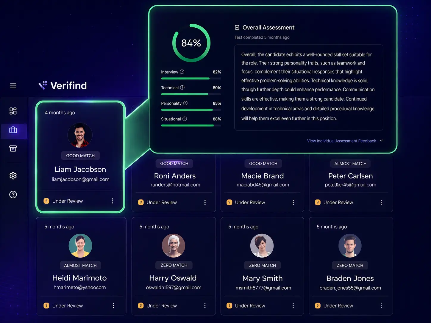 Verifind dashboard showing candidate and hiring insights